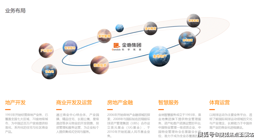 询热线→户型配套→优惠政策→价值分析报告→首页网站→精选笔记→最新动态ayx爱游戏app2025最新房价✦昆明「华夏金地世博一号」售楼处咨(图5)