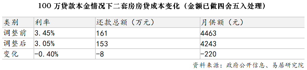 心电话→楼盘百科首页网站→处楼盘百科→首页网站→24小时热线爱游戏平台外滩源著·复兴里售楼处电话→外滩源著复兴里售楼中(图15)