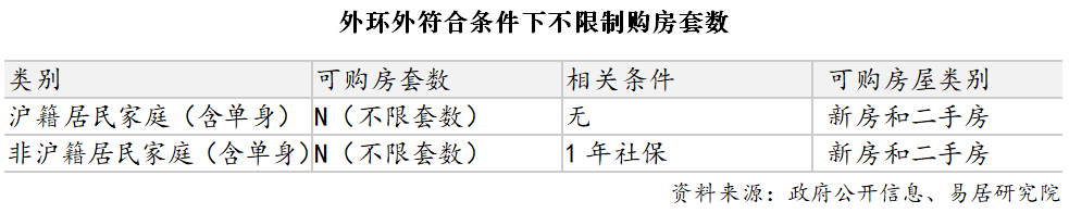 心电话→楼盘百科首页网站→处楼盘百科→首页网站→24小时热线爱游戏平台外滩源著·复兴里售楼处电话→外滩源著复兴里售楼中(图16)